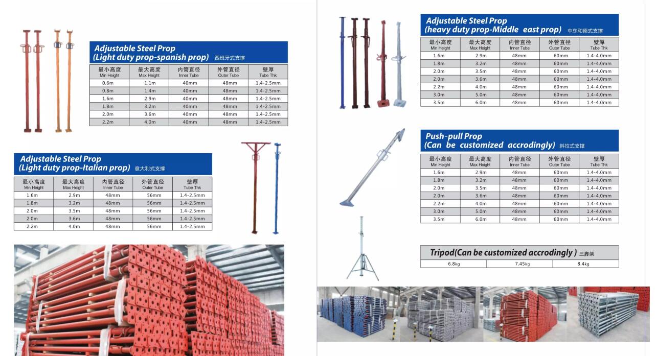 حجم الدعامة الفولاذية 01