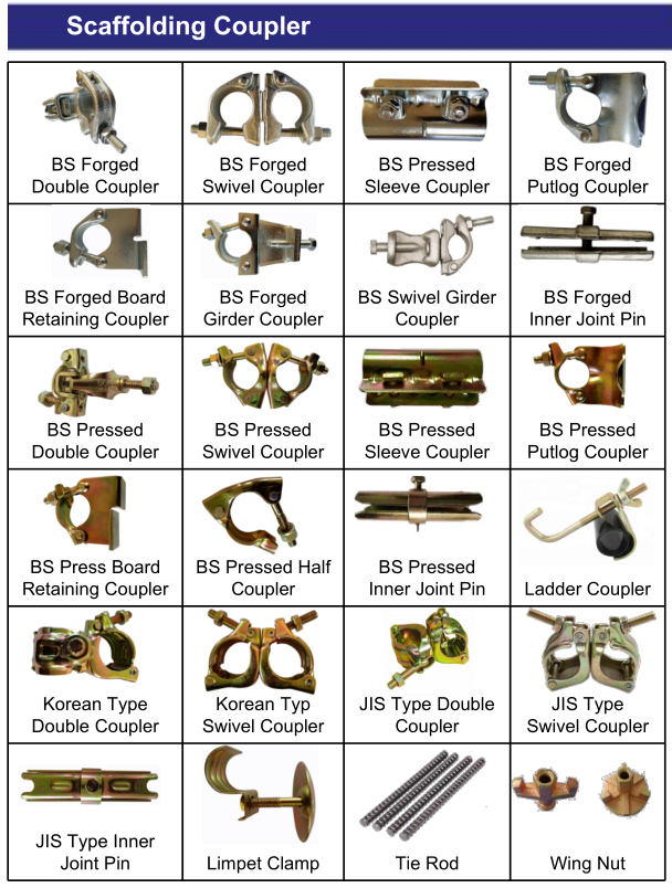 المقرنات السقالات
