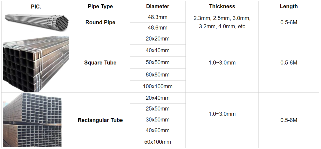 أنبوب فولاذي